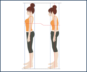 資格取得に必要な基礎知識